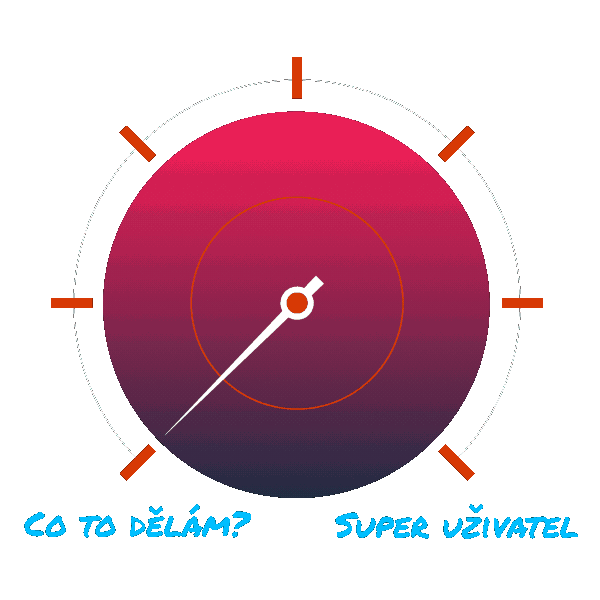 Speedometer_Loop